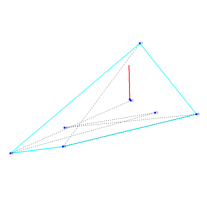 Flugauswertung